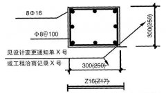 竣工图不会画？竣工验收资料不会编写？一文轻松学会